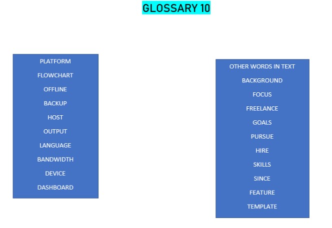 GLOSARIO